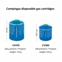 Campingaz CV 470 Plus 450g
